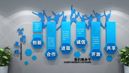 煙臺展覽設計企業(yè)形象墻策劃的塑造與企業(yè)形象策劃